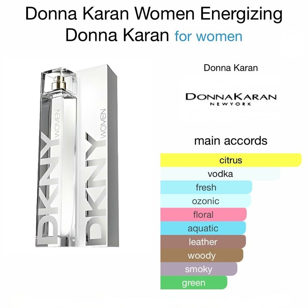 NEW DKNY Energizing Eau De Toilette Spray 1.7 OZ 50ml Fresh Citrus - Picture 2 of 9